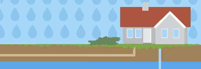 Tegning af spildevandsrør fra hus