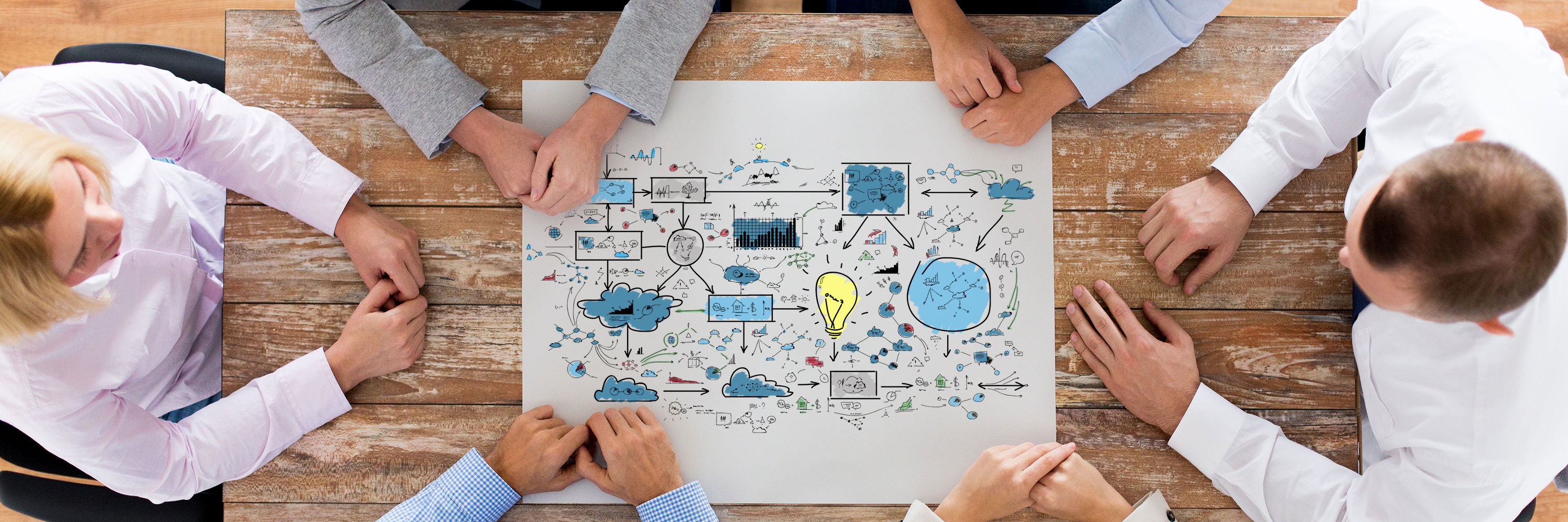 Forretningsudvikling