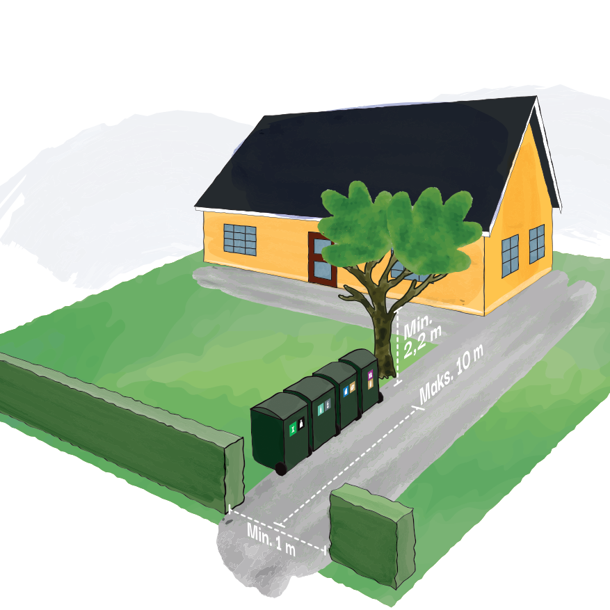 Placering af affaldsbeholdere ved helårsejendomme