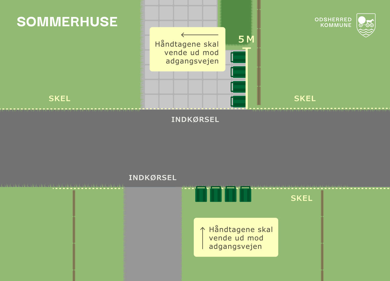 Kort der illustrerer placering af affaldsbeholdere ved sommerhuse