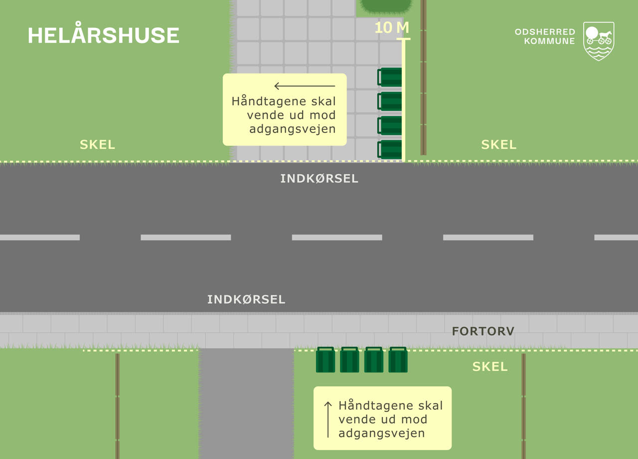 Kort der illustrerer placering af affaldsbeholdere ved helårshuse