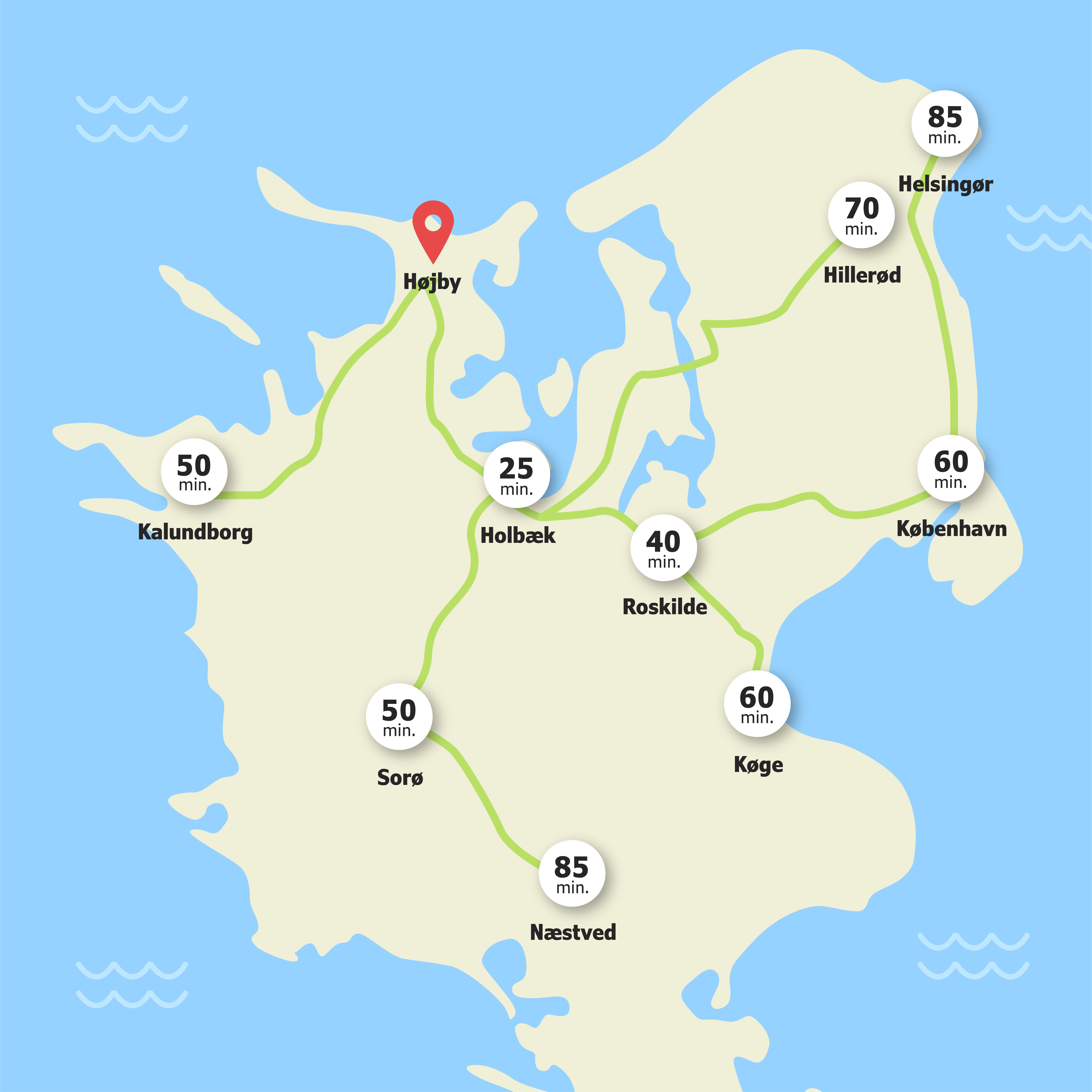 Kørsel Højby